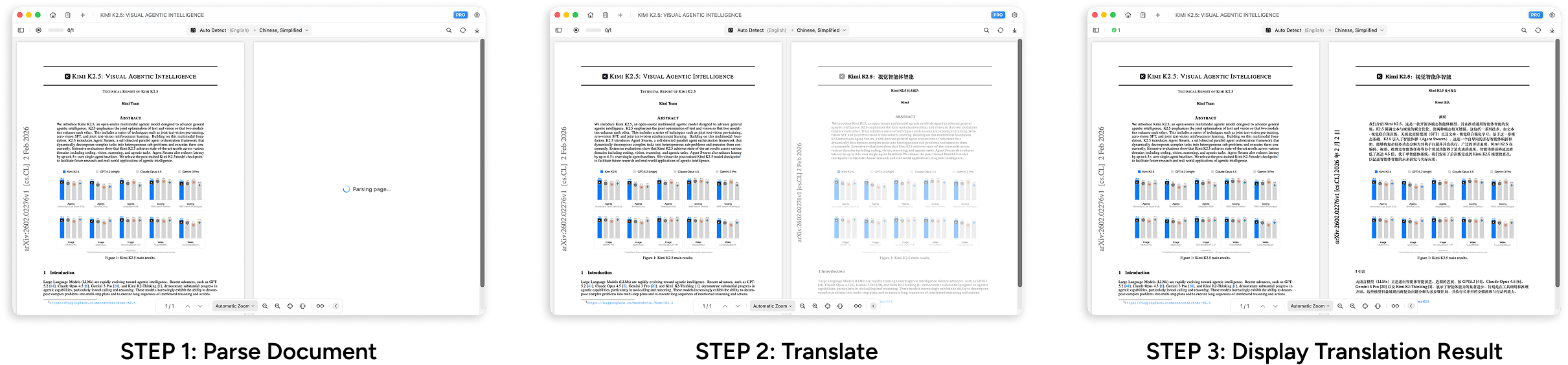 PDF translation progress
