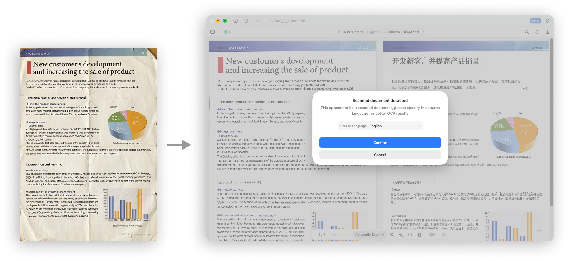 OCR translation for scanned PDFs